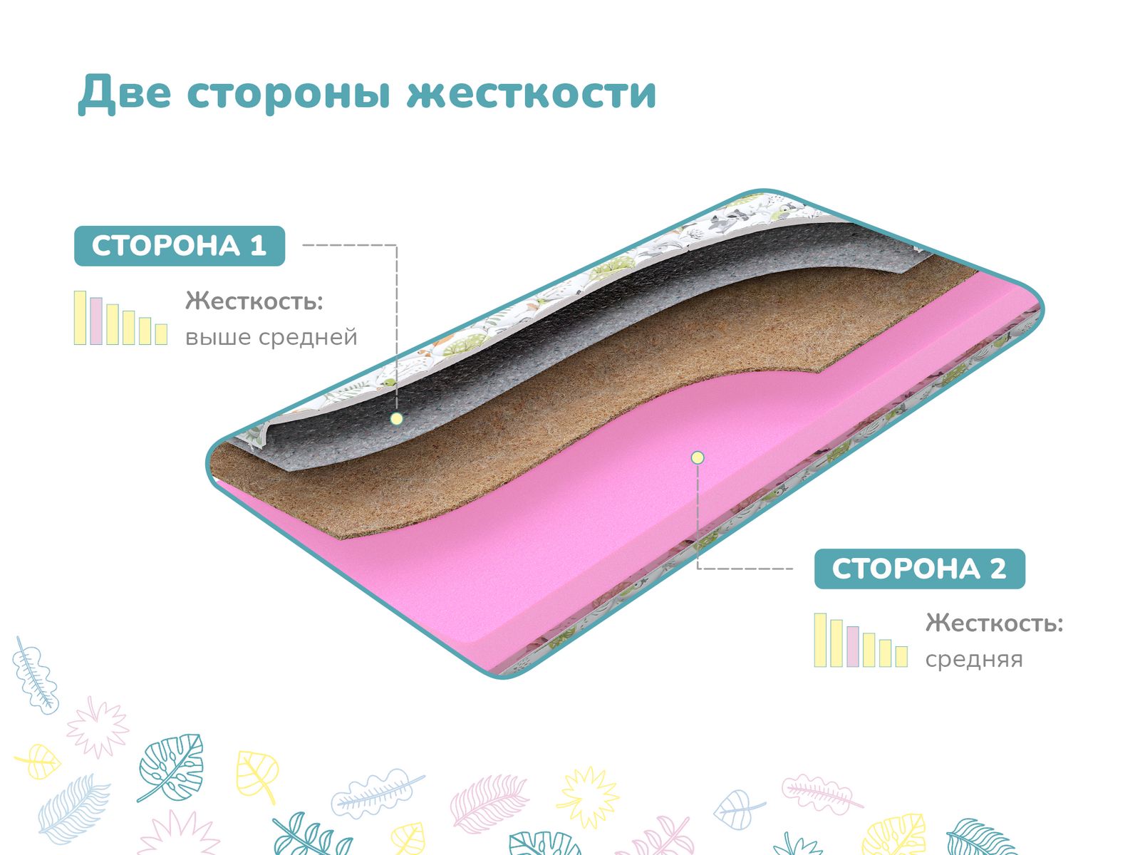 сорванец матрас